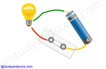 Electricity, Circuits, electric cell, electric switch, terminals, torch, conductors, insulators, electric bulb, electric wires, gadgets